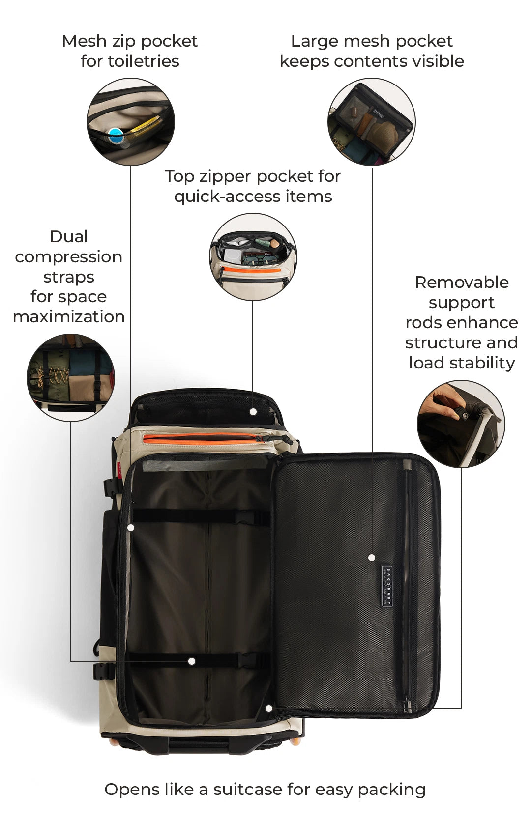 Blast 43L Roller Backpack highlight 8