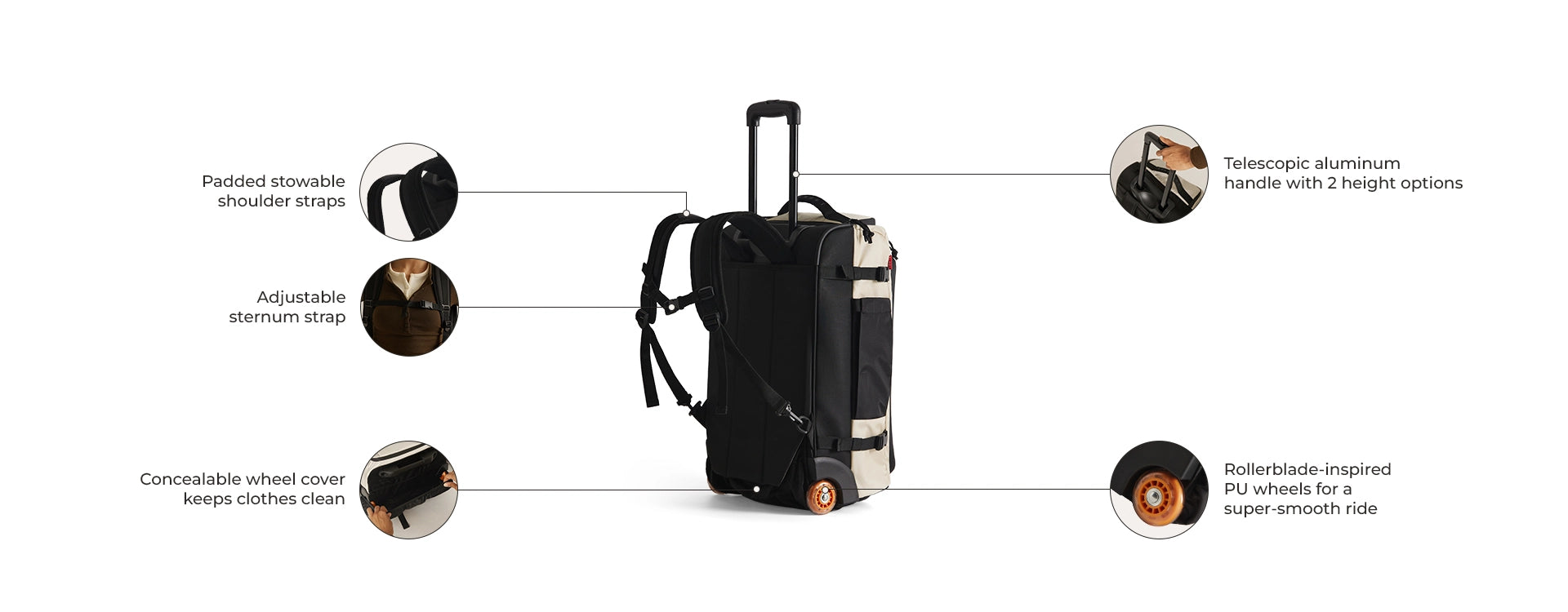 Blast 43L Roller Backpack highlight 5
