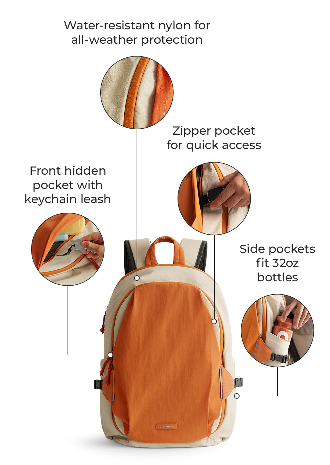 Soar 25L Backpack Set highlight 4