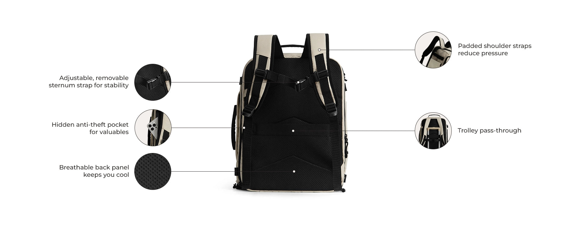 Blast Pro 38L Travel Backpack highlight 5