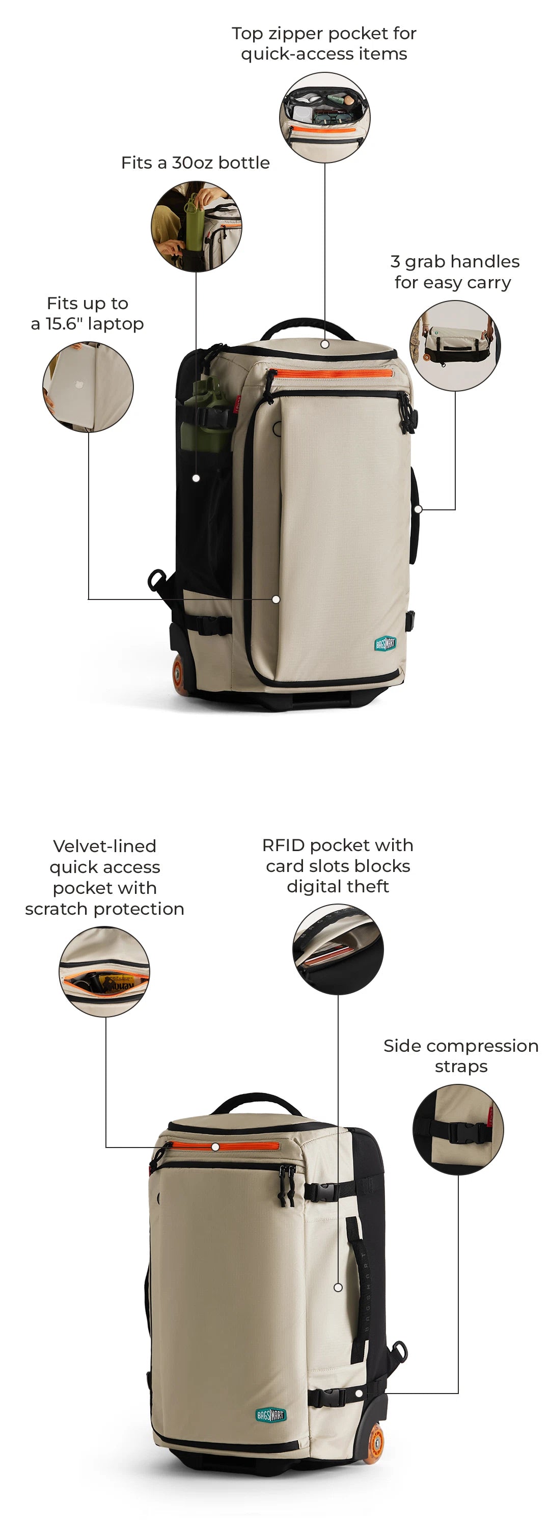 Blast 43L Roller Backpack highlight 10