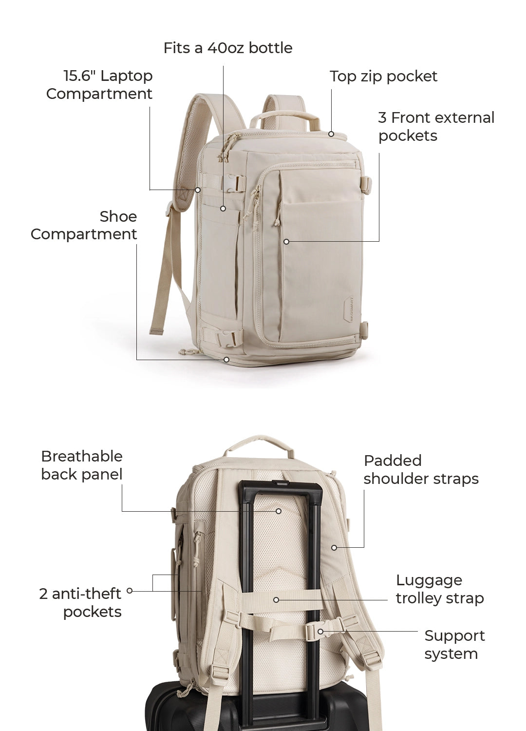 Blast 38L Travel Backpack highlight 6