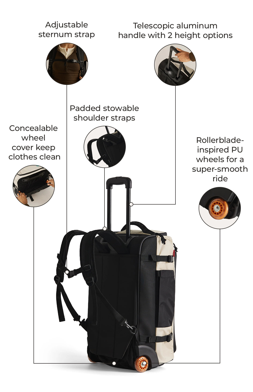 Blast 43L Roller Backpack highlight 6