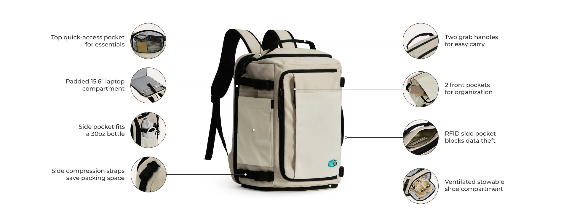 Blast Pro 38L Travel Backpack highlight 3