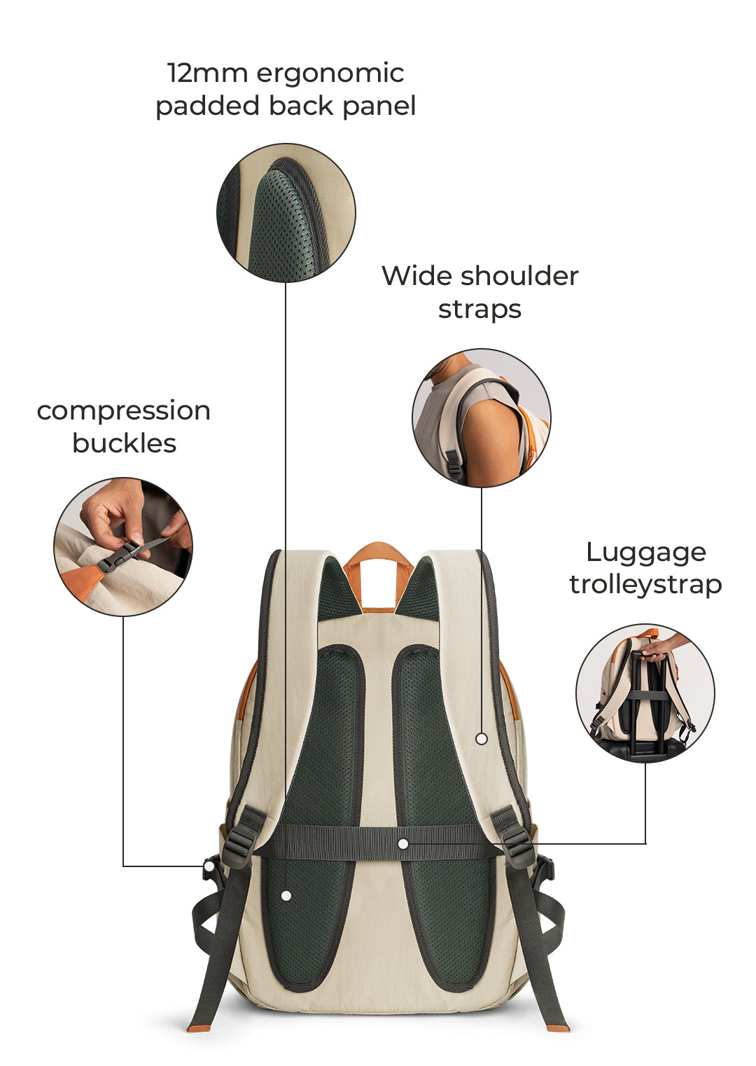 Soar 25L Backpack Set highlight 6