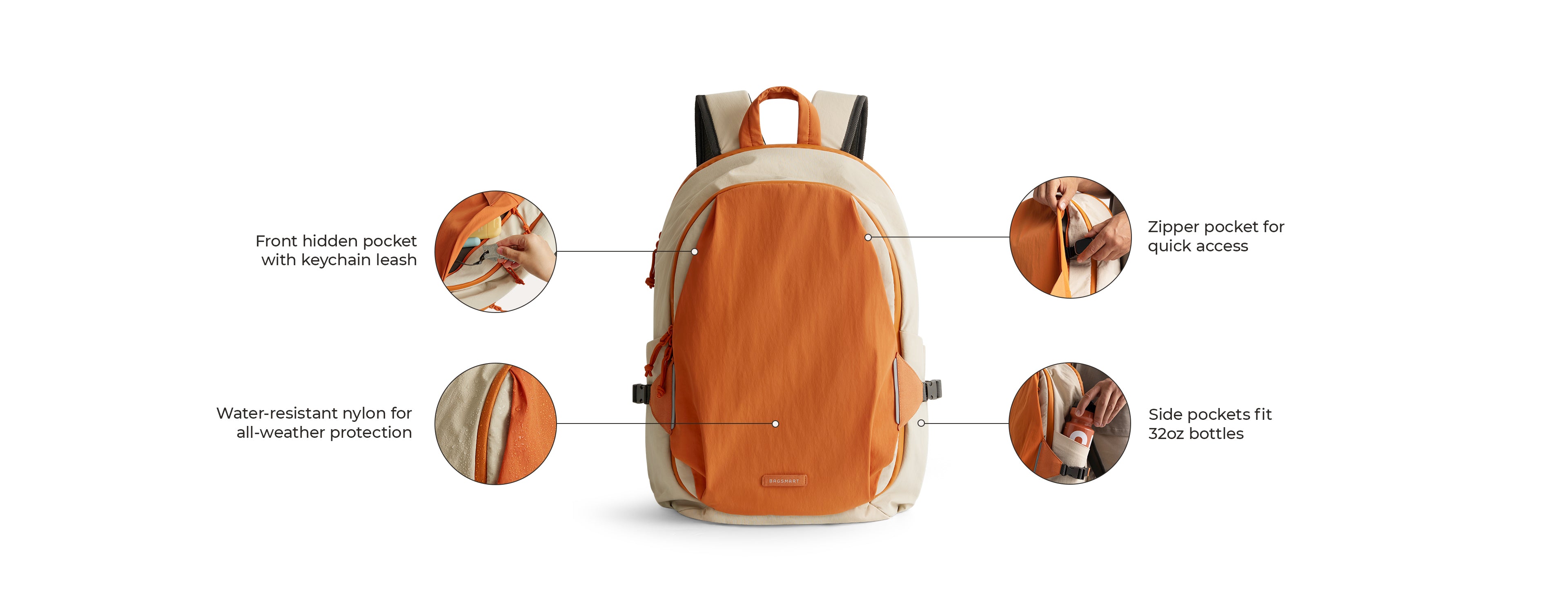 Soar 25L Backpack Set highlight 16