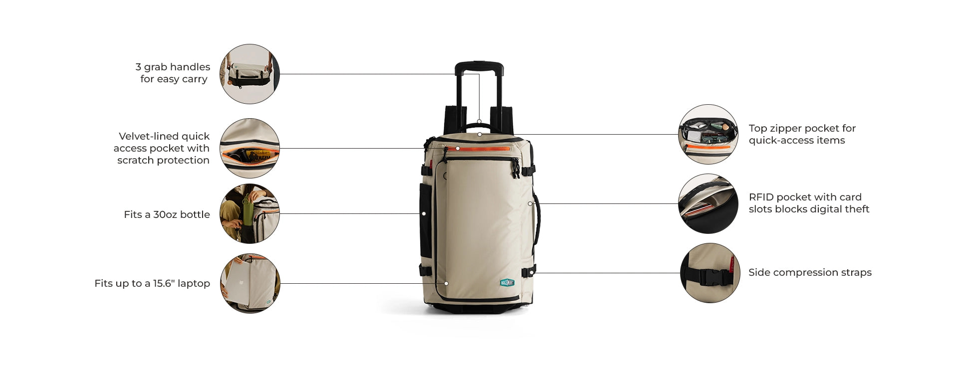 Blast 43L Roller Backpack highlight 3