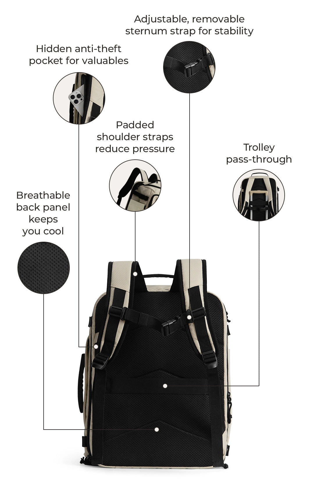 Blast Pro 38L Travel Backpack highlight 12