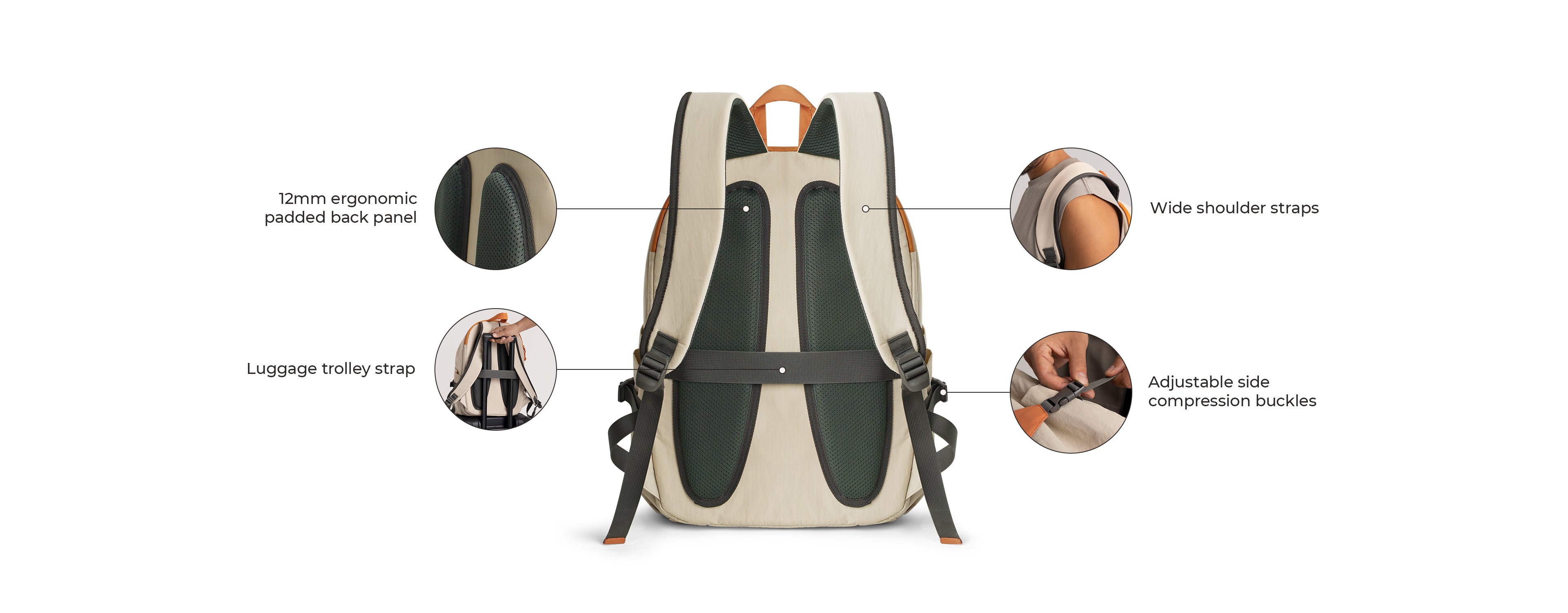 Soar 25L Backpack Set highlight 5