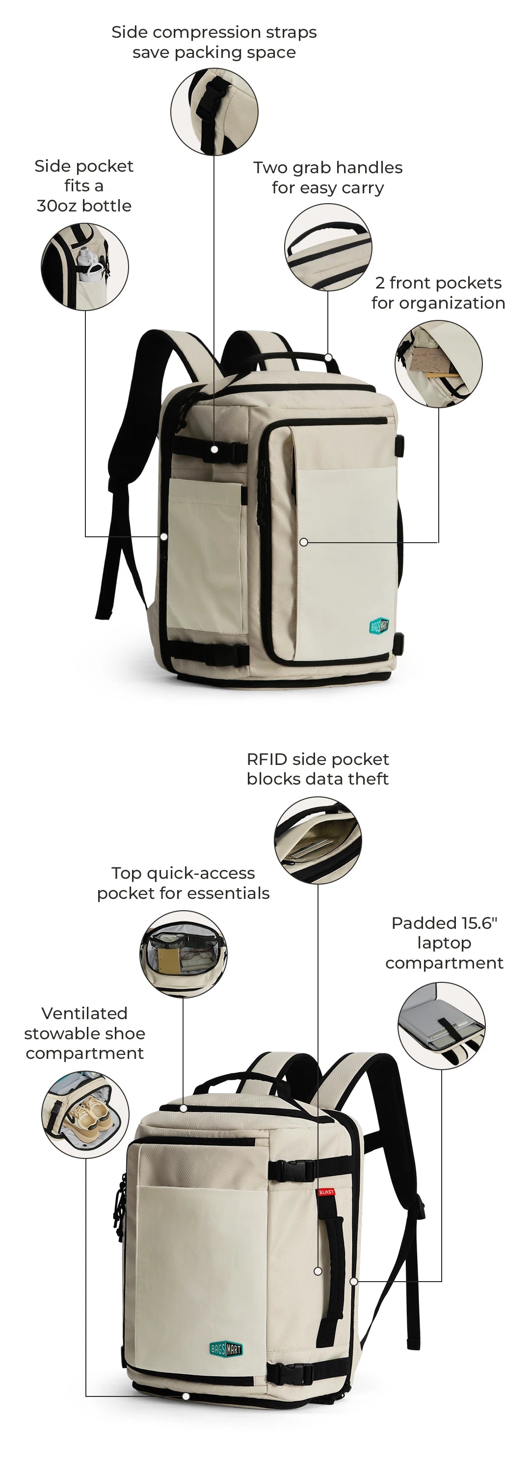 Blast Pro 38L Travel Backpack highlight 10